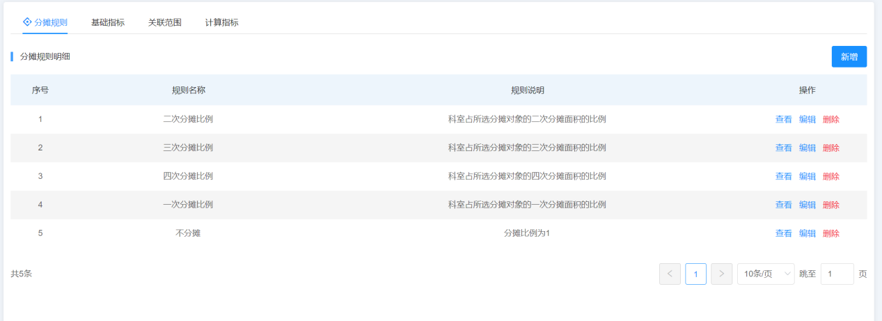 c7c7娱乐平台官网入口(中国集团)官方网站